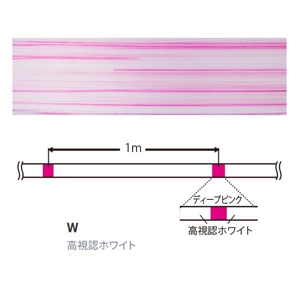 アーマード F エギング